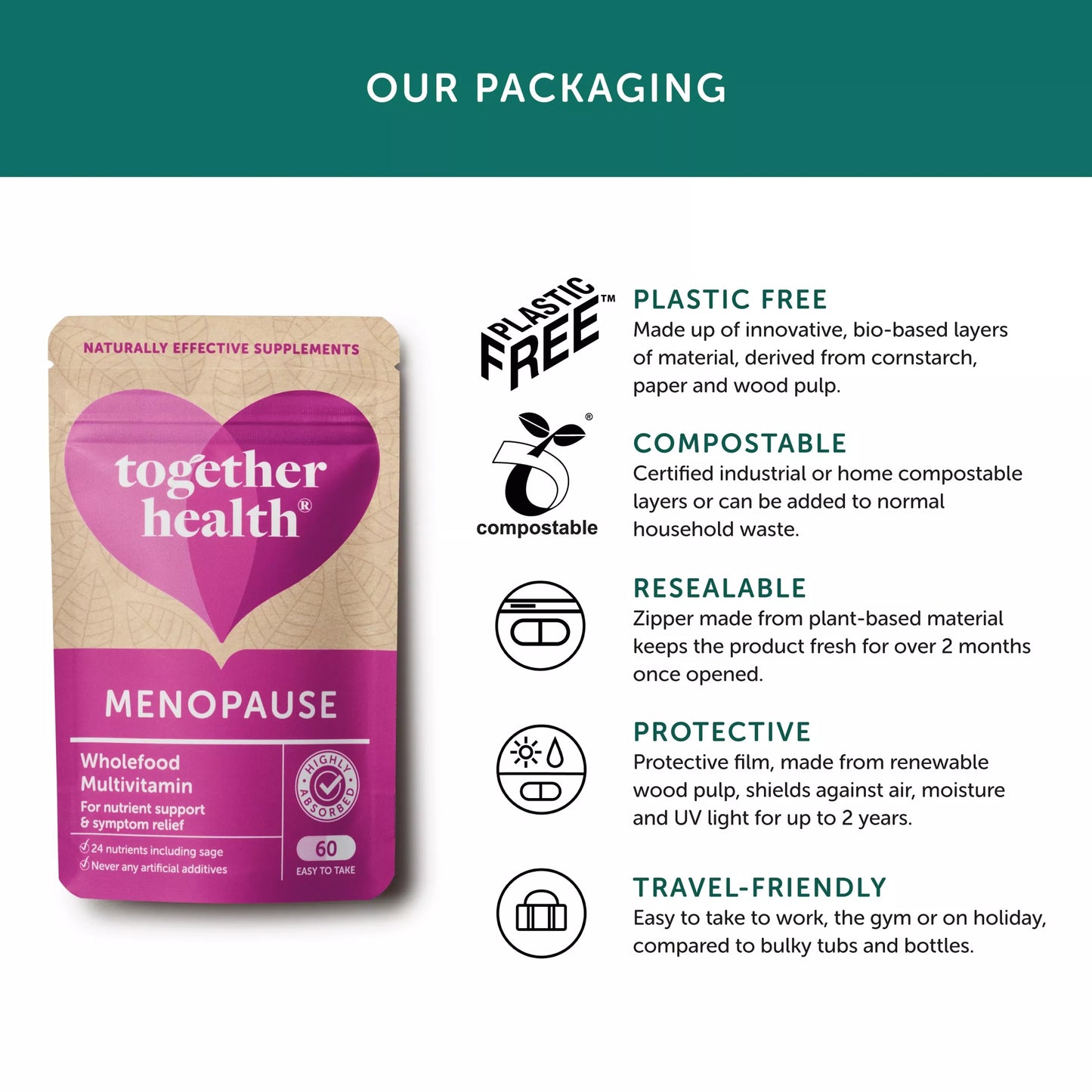 Menopause Supplement – Vitamins and Herbals (FREE Shipping)