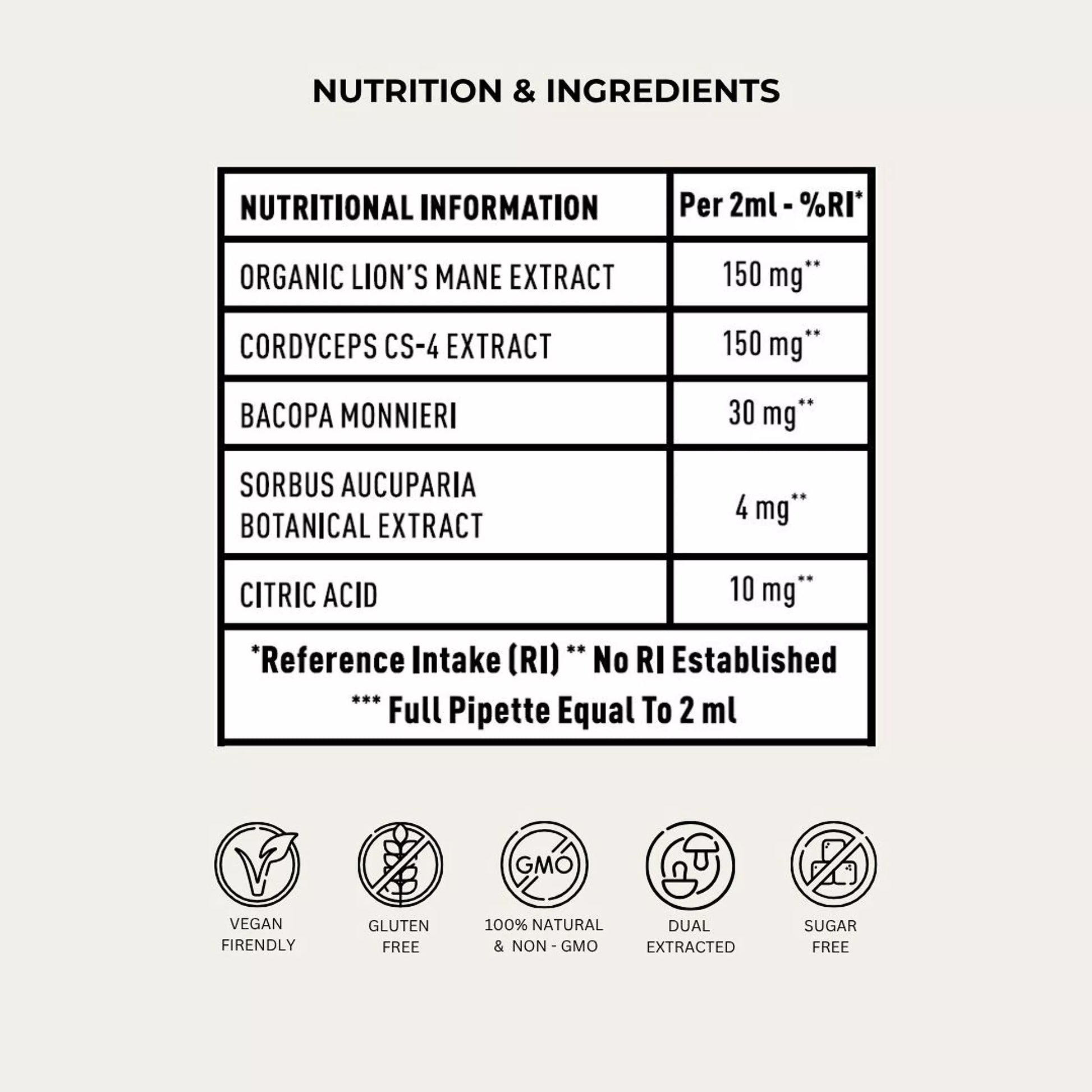 Detailed nutritional and ingredient information for Clarity+ mushroom and adaptogen extract
