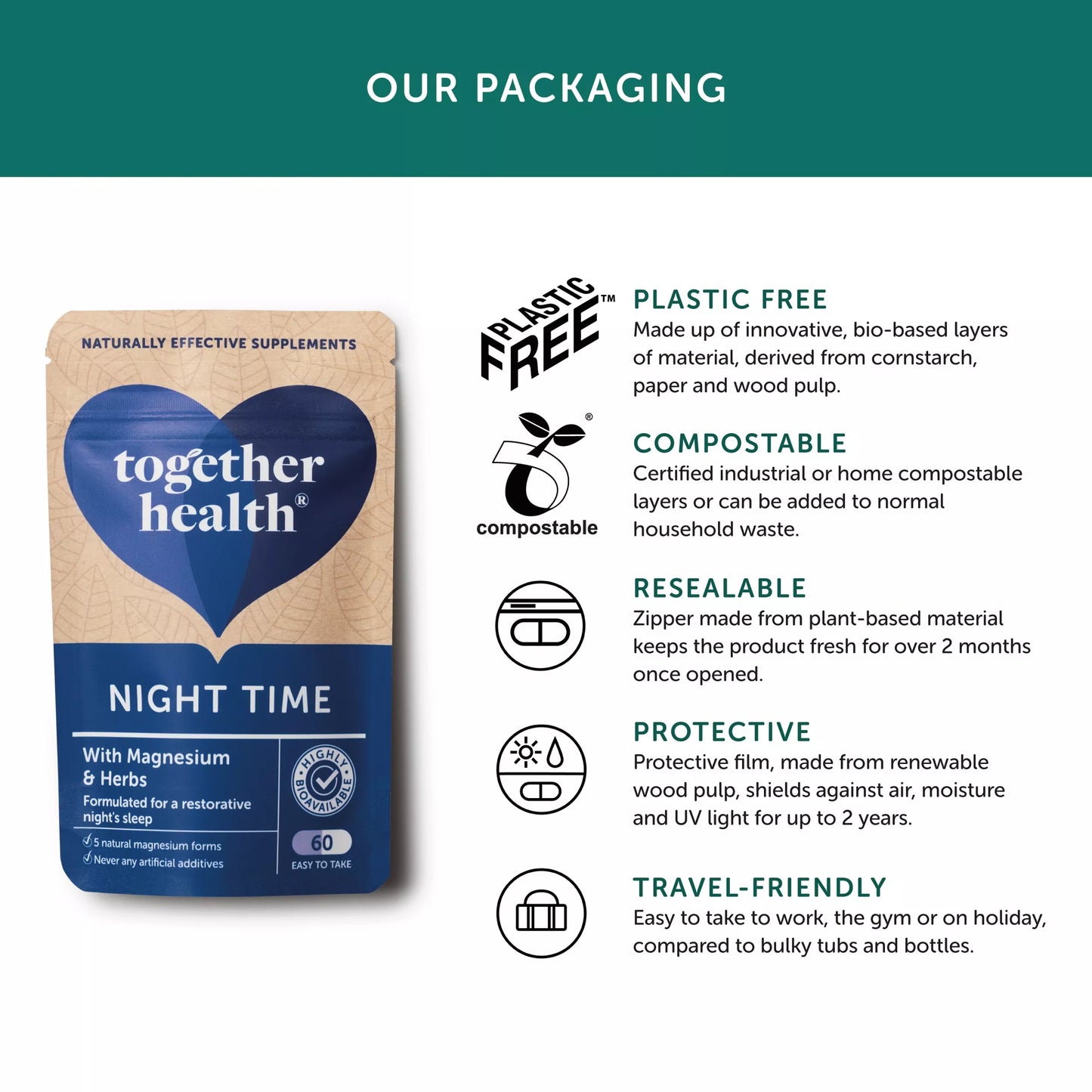 Together Health Night Time supplement package with sustainability features listed on a white background.