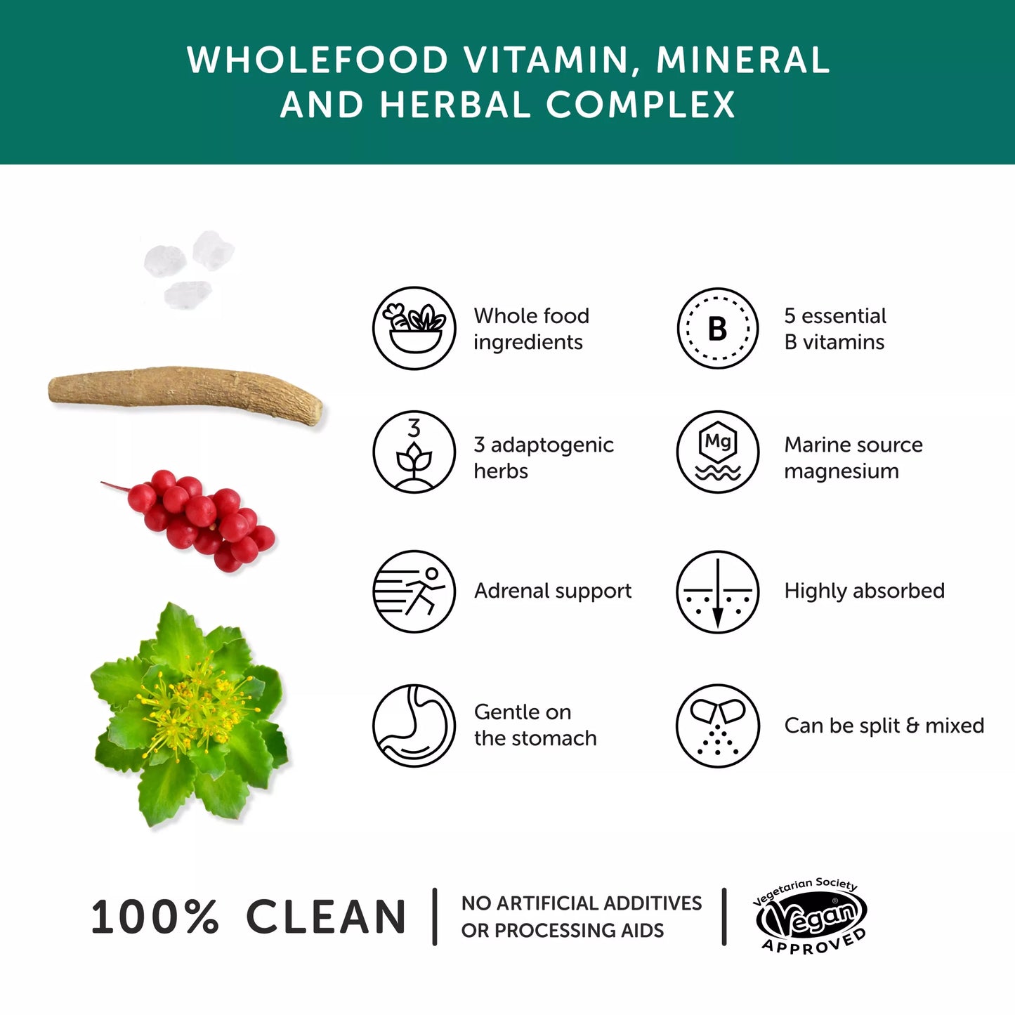Product label for a wholefood vitamin, mineral, and herbal complex with images of ingredients and text highlighting benefits.